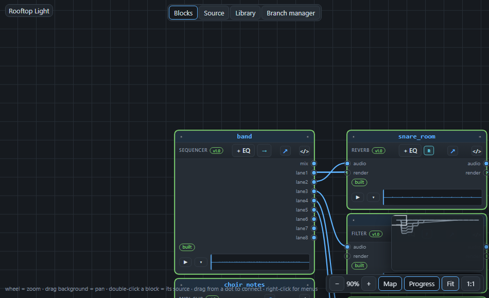 The band in the graph: the sequencer on the left with its five lanes, and the first effects of the drums.