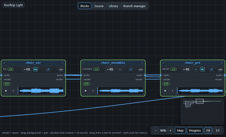 The middle of the choir chain in the graph: the EQ, the ensemble chorus, the delay.