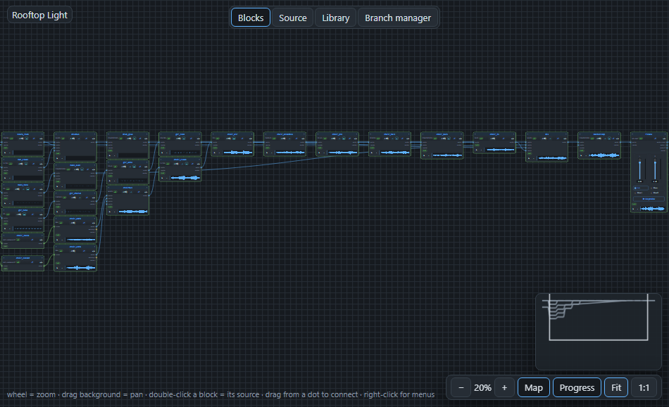 The whole song as a graph, built. The band on the left, then the effects, the mixer and the master.